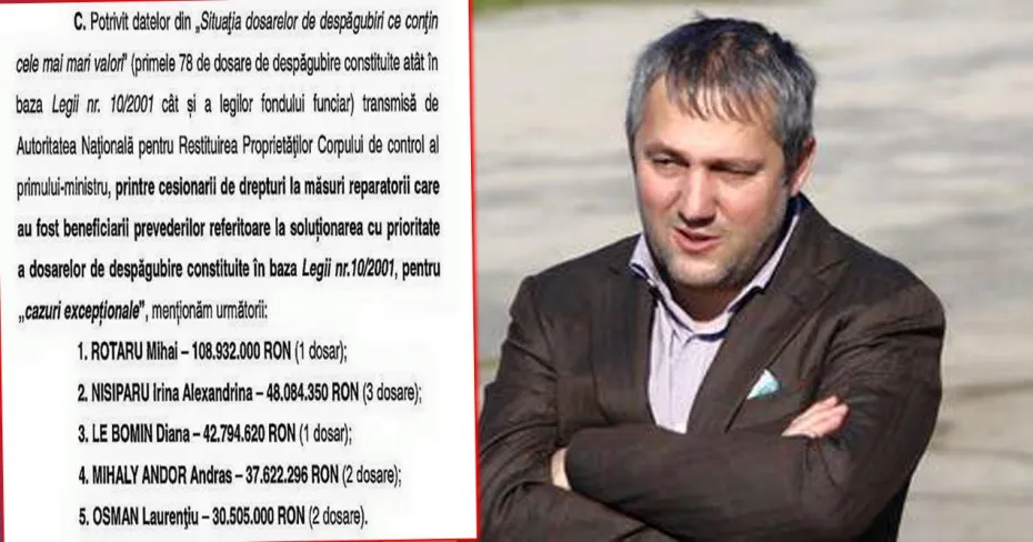 Foto SUMA TOTALA FURATA DE LA ANRP, DE ROTARU SI BRIGADA LUI, ESTE DE 267.938.266 DE LEI (peste 60 de milioane de euro) !!!