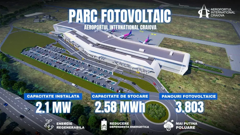 Foto Fonduri europene pentru un nou parc fotovoltaic la Aeroportul Internațional Craiova