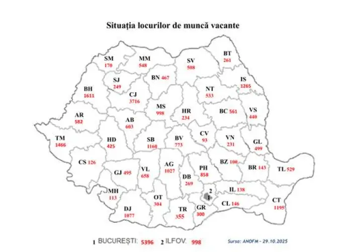Foot Peste 31.000 de joburi disponibile prin ANOFM