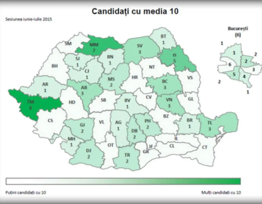 Foto Promovabilitate de 66,41% înainte de contestaţii. LISTA cu notele de la BAC pentru fiecare judeţ în parte - HARTA mediilor de 10