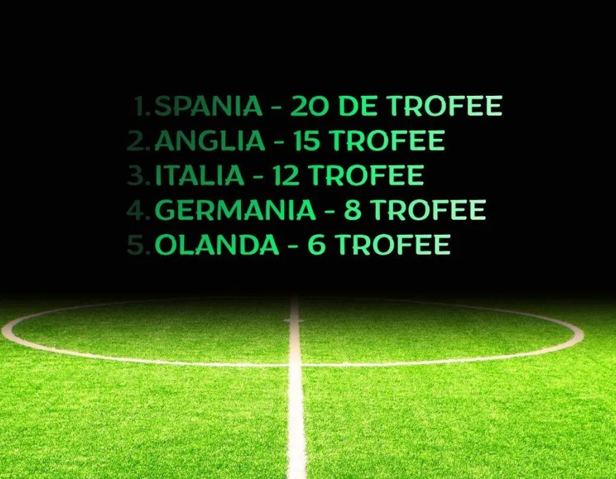 Foto Topul țărilor ale căror echipe au câștigat cele mai multe trofee Champions League - Spania conduce detașat