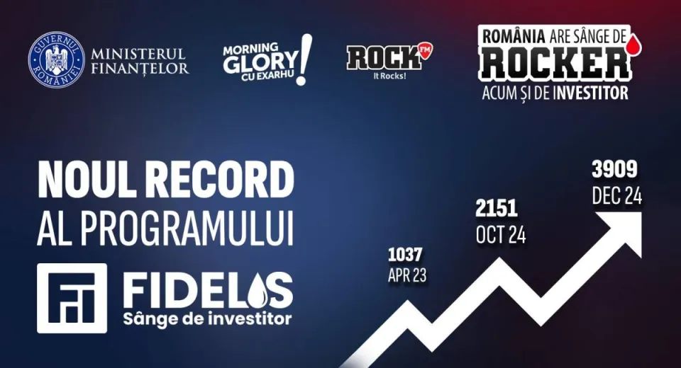Foto Fidelis de iarnă: investiții record și un val de donatori-transformați în investitori