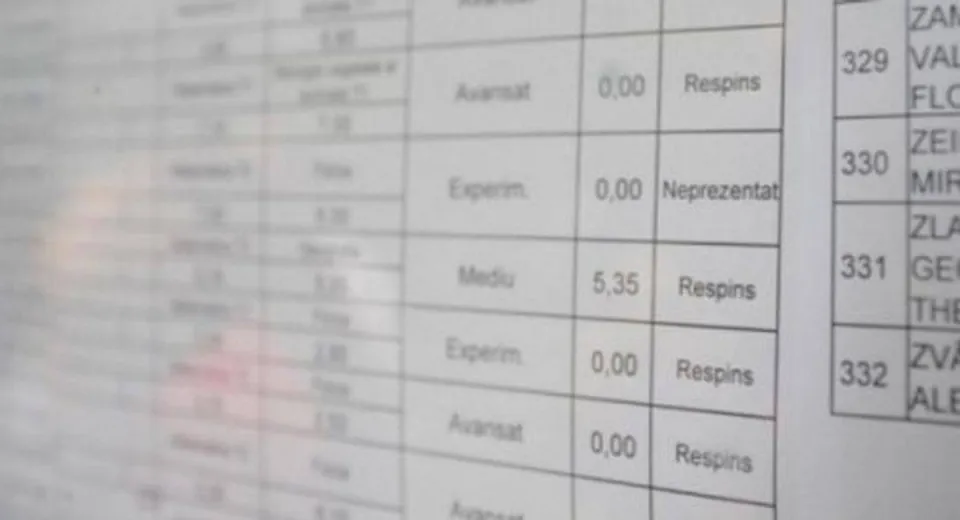 Foto Bacalaureatul în Dolj: Mai mulți promovați după contestații
