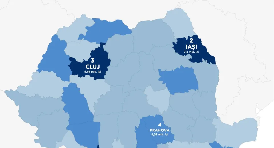 Foto Doljul este campion la atragerea fondurilor europene