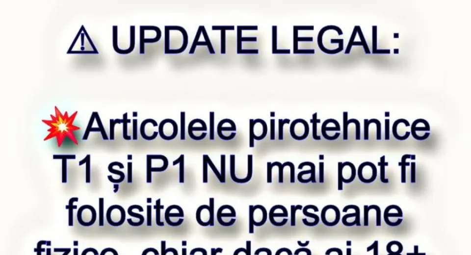 Foto MAI: Persoanele fizice nu mai pot folosi articole pirotehnice din categoriile T1 și P1