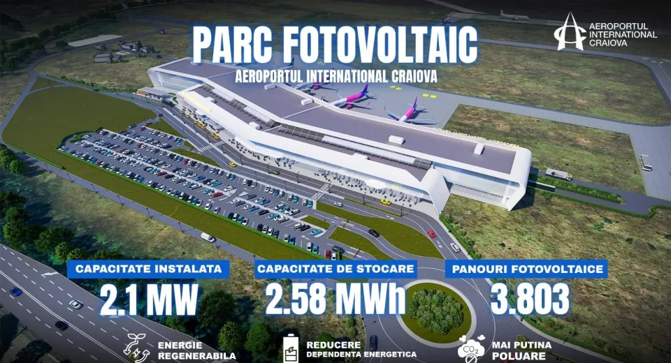 Foto Fonduri europene pentru un nou parc fotovoltaic la Aeroportul Internațional Craiova