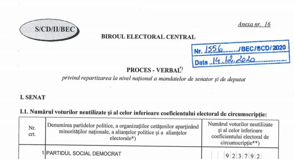 Foto Trei mandate de parlamentari, redistribuite la Dolj. AUR, PNL și USR-PLUS, beneficiarii 