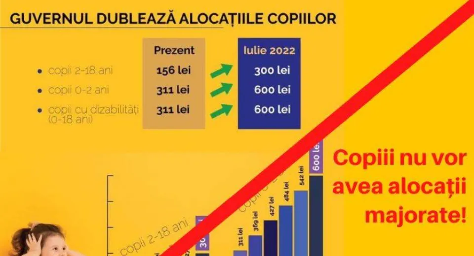 Foto PSD din Senat a respins OUG privind creșterea etapizată a alocațiilor pentru copii