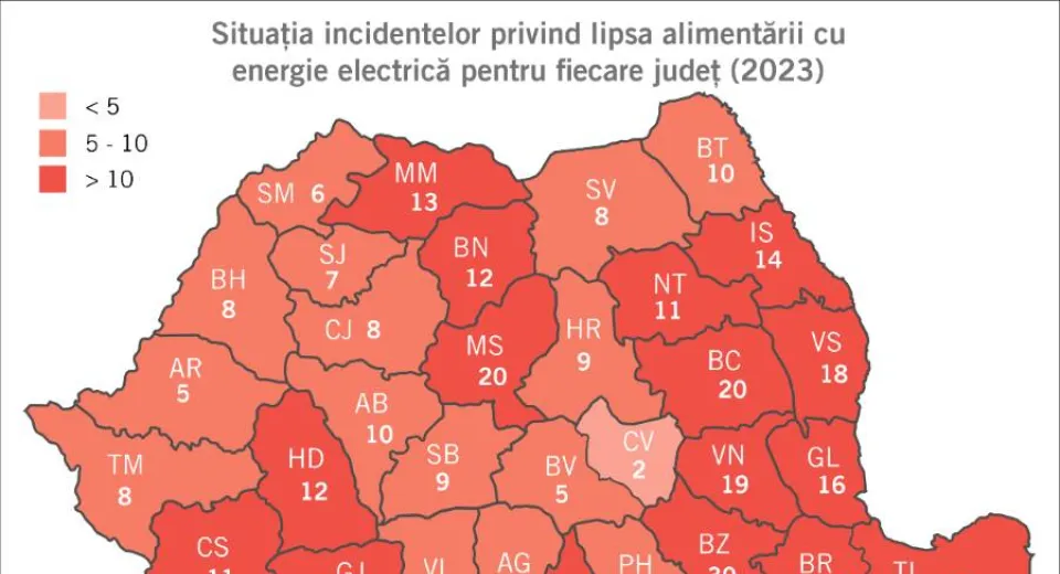 Foto Creștere de peste 40% a incidentelor de securitate care au afectat telefonia mobilă și internetul mobil în 2023