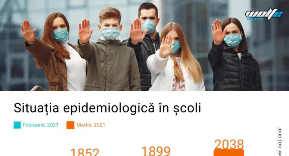 Foto Tehnologia UVC elimină 99.9% din virusuri şi bacterii din aer și de pe suprafețe