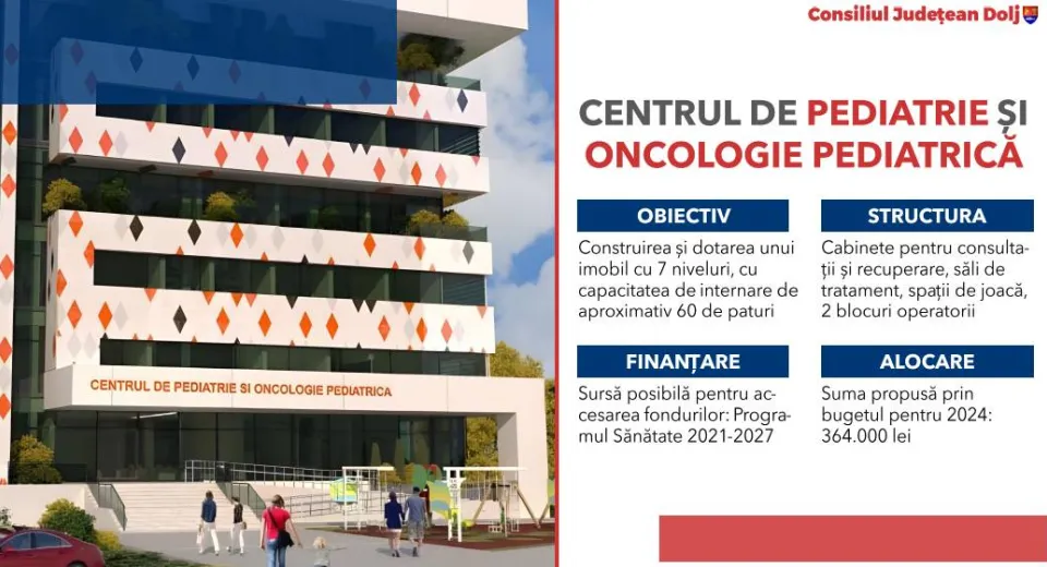 Foto Centru de Pediatrie și Oncologie Pediatrică, construit la Craiova  