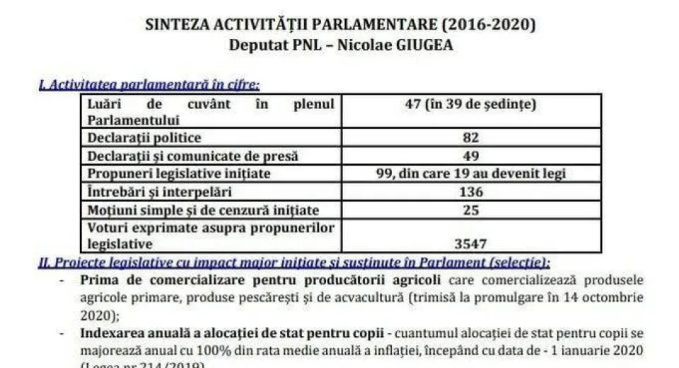 Foto Deputatul PNL Nicolae Giugea prezintă bilanţul realizărilor sale în acest mandat